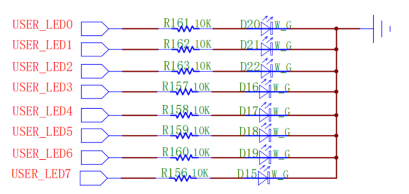 【两周学会FPGA】从0到1学习紫光同创FPGA开发|盘古PGL22G开发板学习之点亮LED灯（一）-逻辑矩阵技术社区