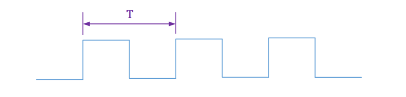 【两周学会FPGA】从0到1学习紫光同创FPGA开发|盘古PGL22G开发板学习之点亮LED灯（一）-逻辑矩阵技术社区