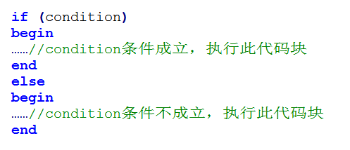 【verilog每日一练】第六练：if_else语句基本用法-逻辑矩阵技术社区