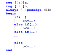 【verilog每日一练】第八练：if_else语句优先级-逻辑矩阵技术社区