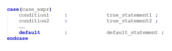【verilog每日一练】第二十练：case语句的使用-逻辑矩阵技术社区