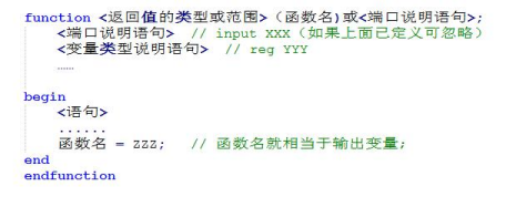 【verilog每日一练】第二十五练：function的使用-逻辑矩阵技术社区