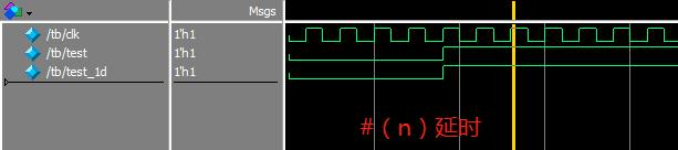 【verilog每日一练】第三十练：repeat(n)@(posedge clk)和“#”控制仿真信号延时的区别-逻辑矩阵技术社区