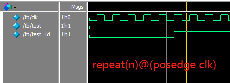 【verilog每日一练】第三十练：repeat(n)@(posedge clk)和“#”控制仿真信号延时的区别-逻辑矩阵技术社区