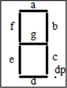 【两周学会FPGA】从0到1学习紫光同创FPGA开发|盘古PGL22G开发板学习之数码管静态显示（四）-逻辑矩阵技术社区