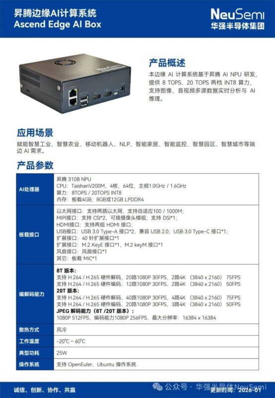 【华强x昇腾杯赛题发布】用国产AI算力打造下一代沉浸式体验！2026集创赛昇腾携手华强共筑AI+文化融合创新平台！-逻辑矩阵技术社区