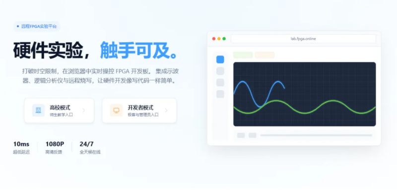 【参赛必读】紫光同创初赛能力测评操作指南详解#2026集创赛-逻辑矩阵技术社区