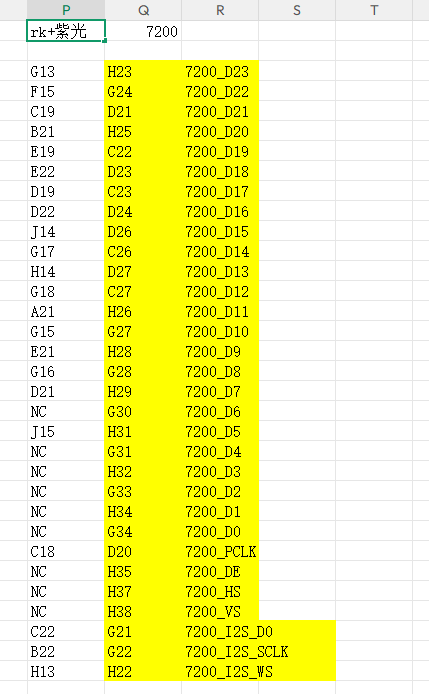 瑞芯微 RK3568J + 紫光同创 Logos-2 PG2L50H FPGA  FMC_HDMI-逻辑矩阵技术社区