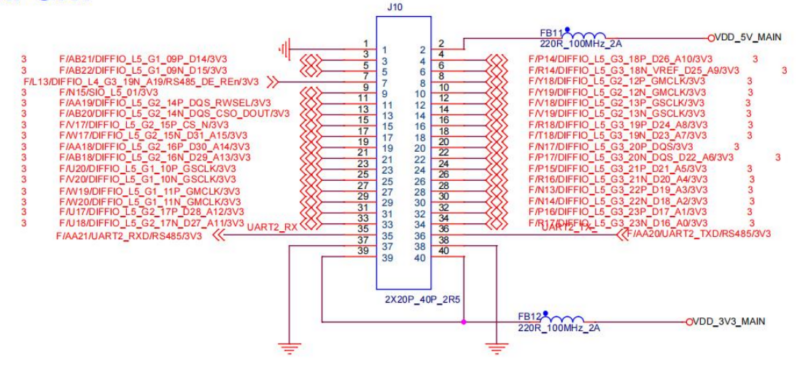 synthesize阶段报这些错该怎么解决-逻辑矩阵技术社区