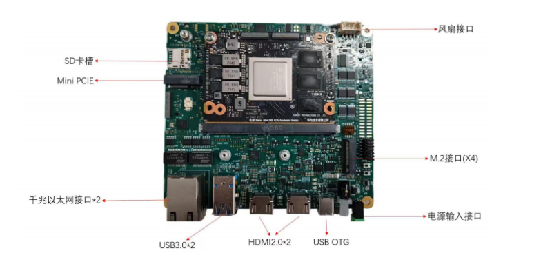 华强昇腾310B使用手册-逻辑矩阵技术社区