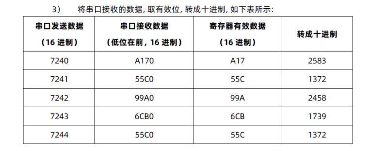 100pro开发板 基于ADC硬核读取内部电压及温度-逻辑矩阵技术社区